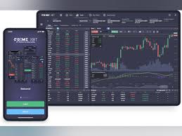 Exploring the Advantages of Trading with PrimeXBT